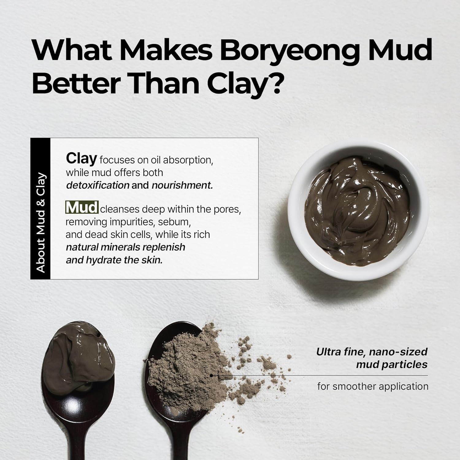 Deep Pore Hydrating Mud Mask