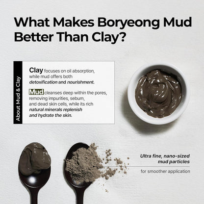 Deep Pore Hydrating Mud Mask